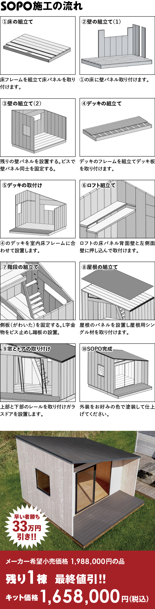 ビーズＣＬＴ