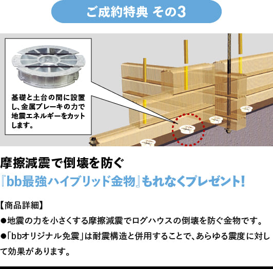 フィンログハウスキャンペーン特典１