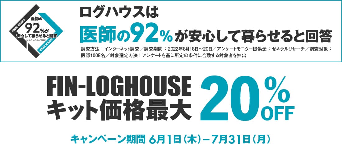 フィンログハウスキャンペーン特典