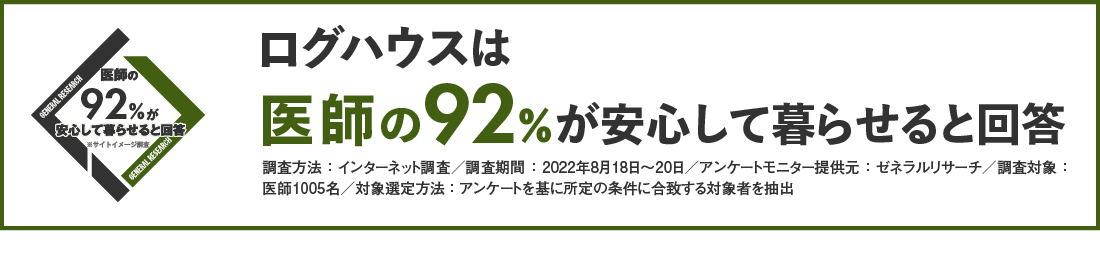 フィンログハウスキャンペーン特典