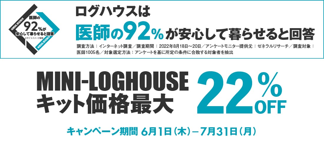 ミニログハウスキャンペーン特典