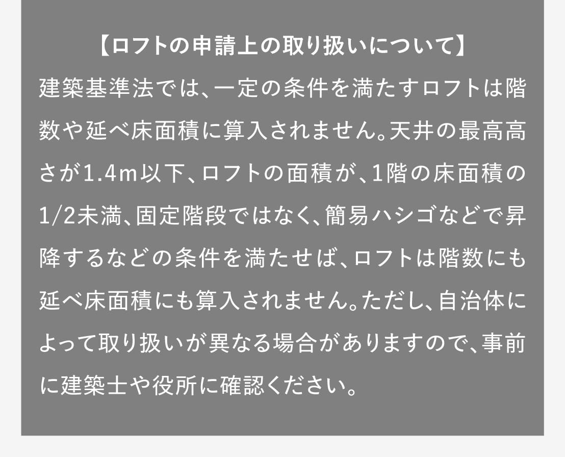 ロフト付きミニログハウス,シエル