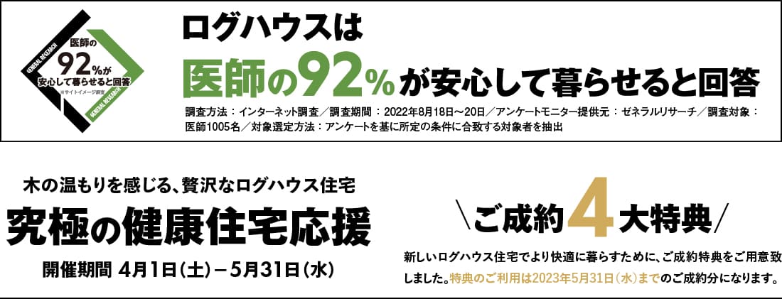 ユニログハウスキャンペーン特典