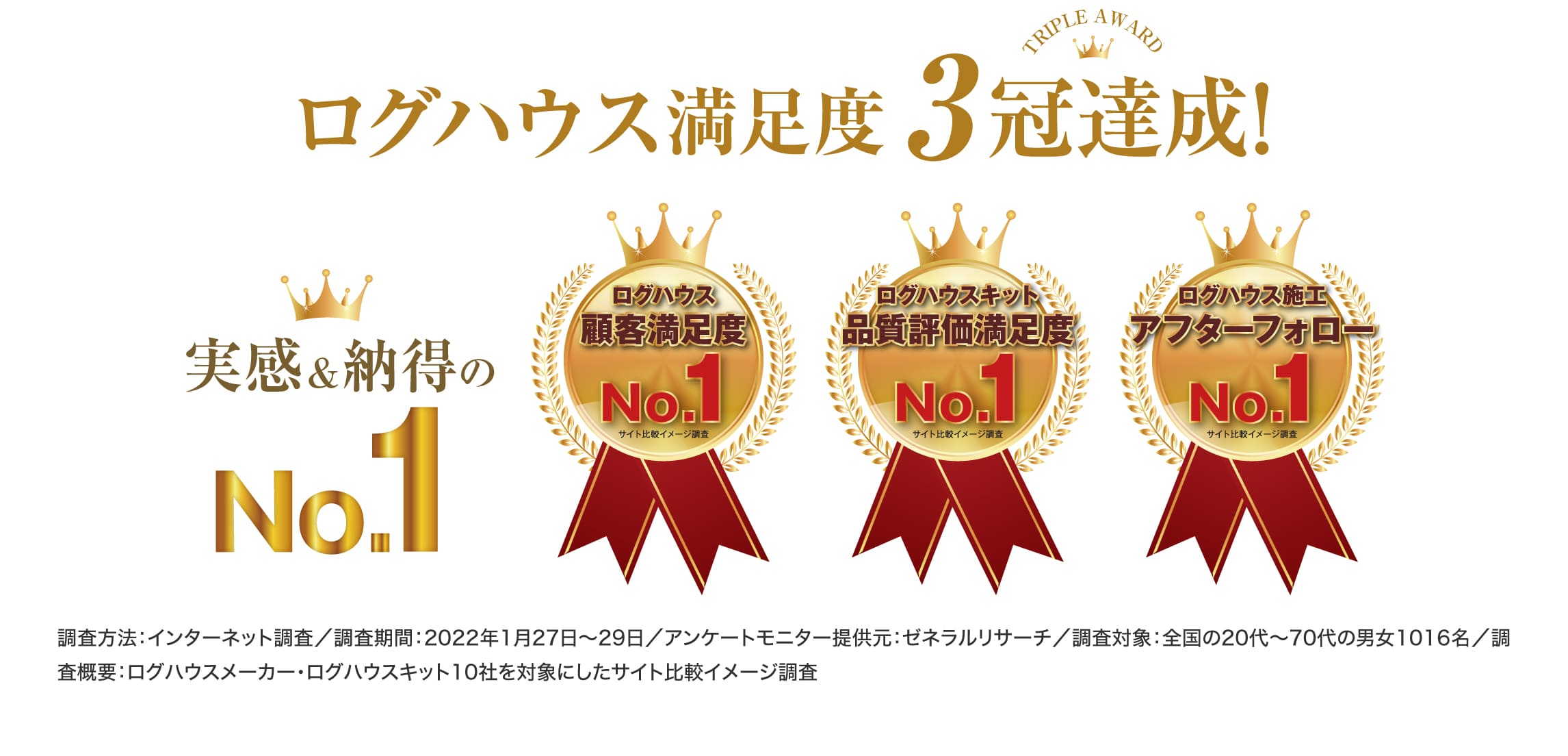ログハウスは安心して暮らせる