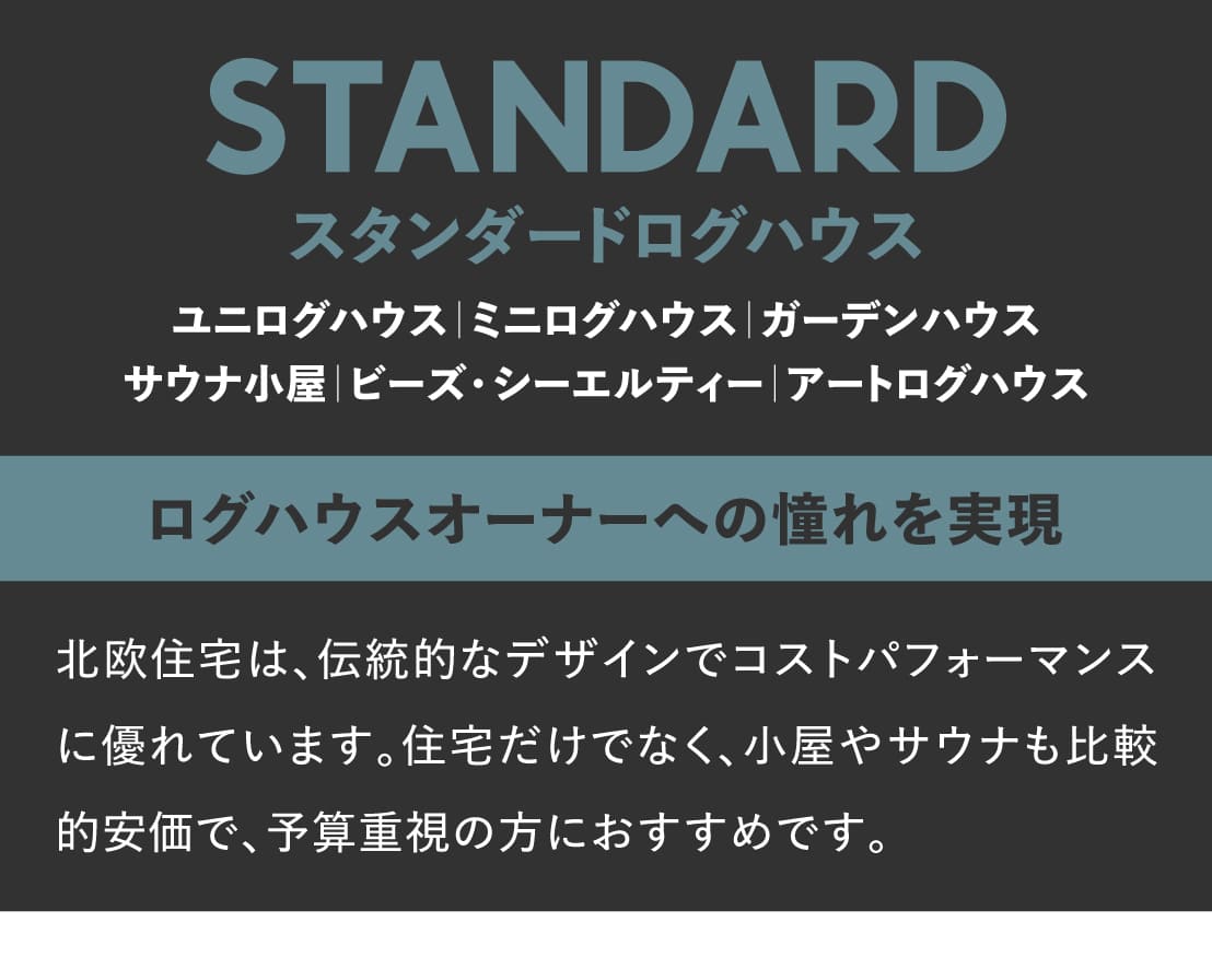 ログハウス,モデル案内,全国10000棟以上の実績が物語る信頼と自信作の数々。洗練のデザイン、充実のモデルプランはアレンジ可能、自由設計にも完全対応しております。