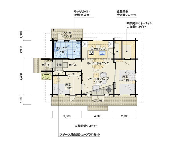 フィンログハウス間取り