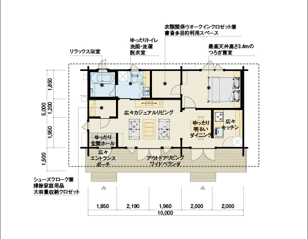 ユニログハウス間取り