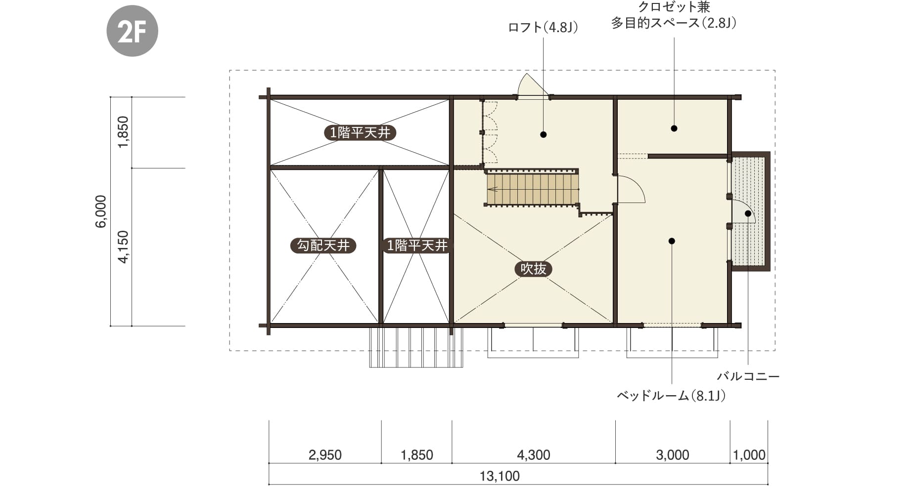 SIIPIの２階平面図